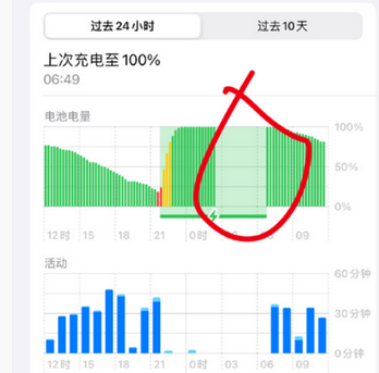 临朐苹果授权维修店分享iPhone夜间自动关机 